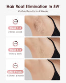 LYSMOSKI LASER HAIR REMOVAL, IPL, ICE-COOLING SYSTEM, DEVICE, TM002 - ROSE GOLD - Like New