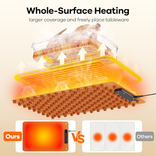 ART IN REAL AIR FOOD WARMING MAT FOR BUFFET, & 4 TEMPERATURES SETINGS, SIZE M - Like New