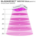 BLOOMSPECT Upgraded 600W LED Grow Light with Daisy Chain, Dual Chips B07MJ5MS81 - Brand New
