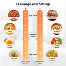 COMFEE' COMFEE’ 1800W DIGITAL ELECTRIC PORTABLE INDUCTION COOKTOP - BLACK - Like New