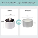 STADECO SOLAR TEA LIGHTS OUTDOOR WATERPROOF RECHARGEABLE FLAMELESS LAMP 8 PACK - Like New