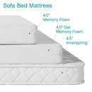 Classic Brands 4.5-Inch Cool Gel Memory Foam Replacement Mattress - Like New