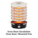 ELITE GOURMET EFD319 FOOD DEHYDRATOR, 5 BPA-FREE 11.4" TRAYS ADJUSTABLE - BLACK - Like New