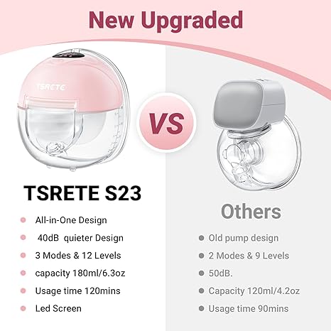 TSRETE Wearable Electric Breast Pump LCD Display 3 Modes 12 Levels - Pink New