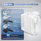 CO-Z COUNTERTOP REVERSE OSMOSIS WATER FILTER - WHITE - Like New