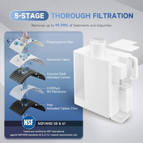 CO-Z COUNTERTOP REVERSE OSMOSIS WATER FILTER - WHITE - Like New