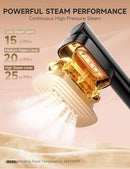 Sundu 2-in-1 Steamer & Iron for Clothes, Travel Steamer for Clothes - Graphite - Like New