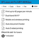 HP LaserJet Pro MFP 4101fdwe Wireless Black & White Monochrome Printer 2Z619E - Like New