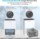 Gocheer H1 Dehumidifier for Home, 128oz, 510 Sq.ft, Portable, Auto-Off - White - Like New