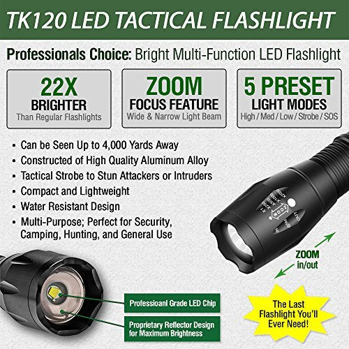 ECOGEAR FX LED FLASHLIGHTS SMALL CAMPING FLASHLIGHTS HIGH LUMENS 2 PACK - BLACK - Like New