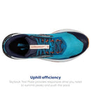 BROOKS MEN'S CATAMOUNT 2 TRAIL RUNNING SHOE, SIZE 9, PEACOAT/ATOMIC BLUE/ROOIBOS - Like New