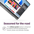 Lenovo IdeaPad 5 2-in-1 16" WUXGA Ryzen 7 8845HS 16GB 512GB 83DS003EUS - Gray - Like New