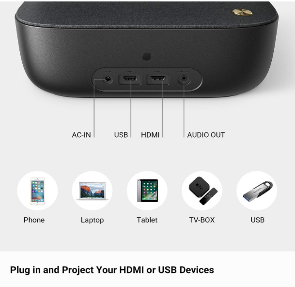 Anker Nebula Prizm II Full HD 1080p LED Multimedia Projector Black D2240111 - Like New
