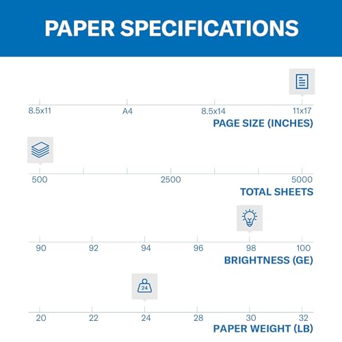 HAMMERMILL PRINTER PAPER PREMIUM LASER PRINT 24LB 11 X 17 1 REAM - 98 BRIGHT - Brand New