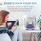 Pure Enrichment PureZone Air Purifier for Bedroom & Living Room PEAIRPLG - White Like New