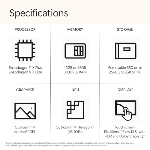 MICROSOFT SURFACE LAPTOP 13.8" TOUCH SNAPDRAGON X ELITE 12 CORE 16 512GB SSD - Brand New