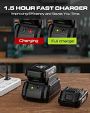 KONGMAD Cordless Electric Leaf Blower 2 Batteries and Charger - Scratch & Dent