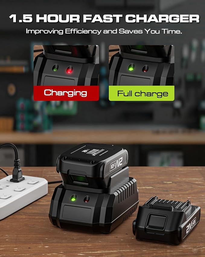 KONGMAD Cordless Electric Leaf Blower 2 Batteries and Charger - Scratch & Dent