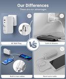 Portable Charger, Power Bank, 16000mAh Power Bank Built-in AC Wall Plug - Like New
