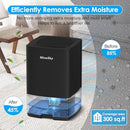 NineSky Dehumidifier for Home, 35oz Water Tank,(300 sq.ft) Dehumidifiers 7 Color - Brand New