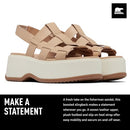 B0CN34SN7L Sorel Women's Dayspring Slingback Sandals - Beige, Chalk - Size 8.5 - Brand New