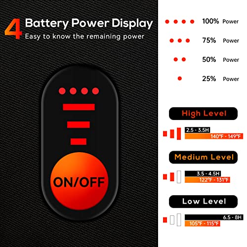 WASOTO HEATED GLOVES 7.4V BATTERY 22.2WH RECHARGEABLE SKI GLOVES - XXL - BLACK - Like New