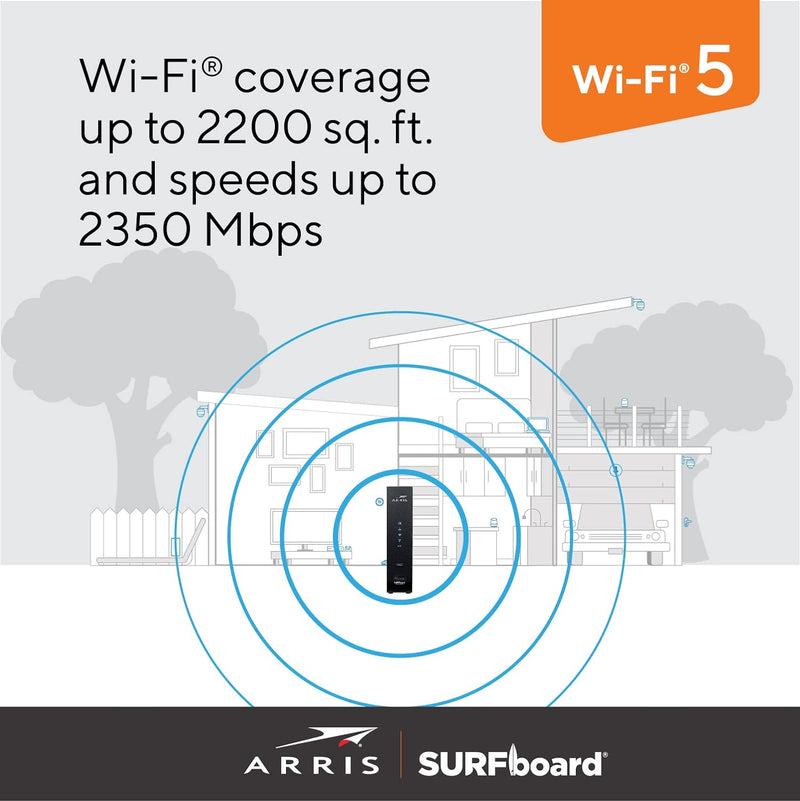 Arris SBG7400AC2 Cable Modem & Wi-Fi Router Like New