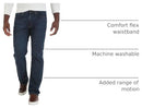 WRANGLER AUTHENTICS MEN'S WAIST RELAXED FIT JEAN 40W X 34L CARBON - Brand New