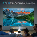 HEAYZOKI MINI PROJECTOR WITH BLUETOOTH, 120ANSI HD 1080P AUTO FOCUS - WHITE - Like New
