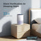 AROEVE AIR PURIFIERS FOR BEDROOM HOME, AIR PURIFIER, MK01 - WHITE - Like New