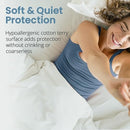 SAFEREST WATERPROOF FULL SIZE MATTRESS PROTECTOR FITTED SYNCHKG022168 - WHITE - Like New