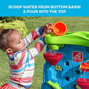 Step2 Waterfall Discovery Wall, Kids Double-Sided Water and Sand Activity - Like New