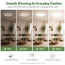 ZEMTY 4PACK LED FLUSH MOUNT CEILING LIGHT 12 INCH 24W DIMMABLE ROUND - BLACK - Like New