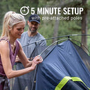 COLEMAN SKYDOME TENT 72 H X 102 W X 120 L 1 PK 6 PERSONS PFAS - NAVY BLUE - Like New
