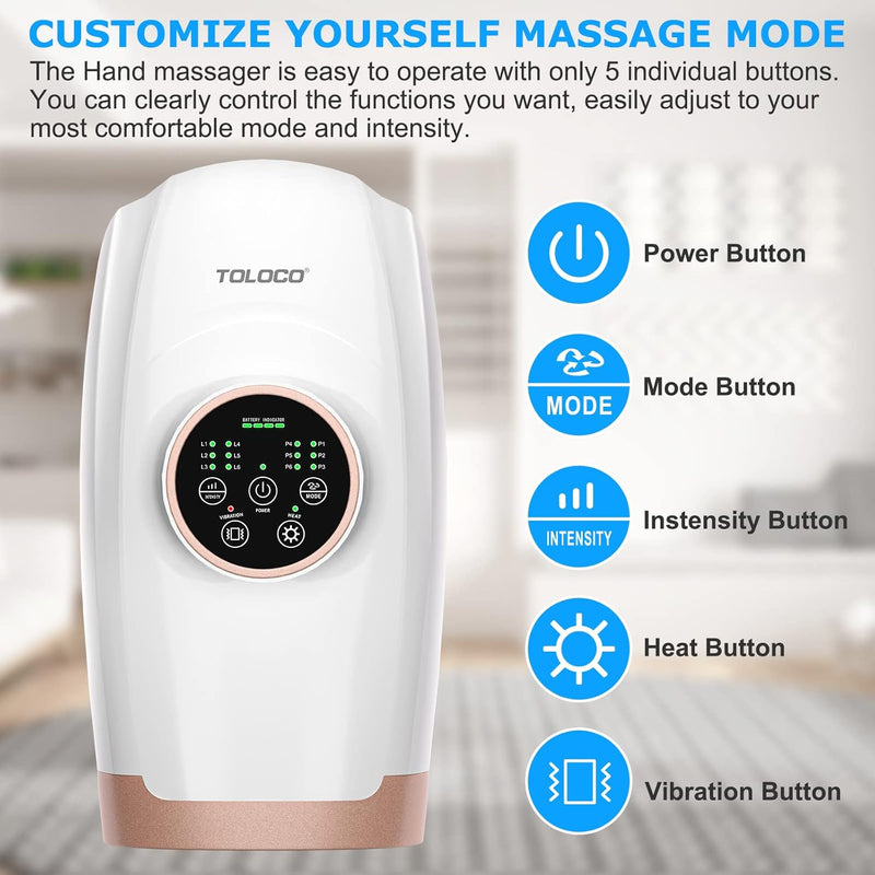 TOLOCO Hand Massager Cordless with Heat and Air Compression Arthritis White Like New