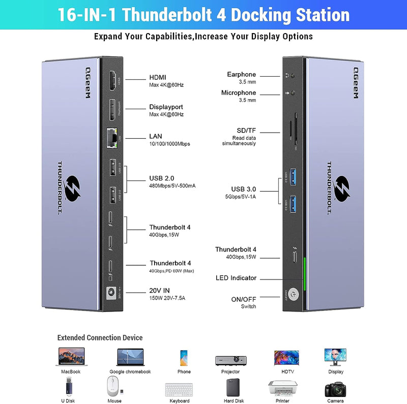 QGeeM 16-in-1 Quadruple Display Docking Station T4802 - Grey Like New