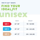 PREVAIL PERFIT ADULT DIAPER SIZE 2 18CT | INCONTINENCE BRIEF - WHITE - Brand New