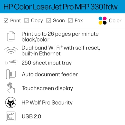 HP COLOR LASERJET PRO MFP 3301CDW WIRELESS ALL-IN-ONE PRINTER - GRAY/WHITE - Like New