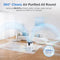 MOOKA AIR PURIFIERS ROOM UP 1250 FT - MOOKA H13 HEPA AIR PURIFIER - WHITE - Like New