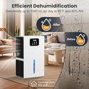 TOLIFE Dehumidifiers for Bedroom, 950 sq. ft Area, 7 Colors LED Light - White - Like New