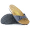 0040121 BIRKENSTOCK WOMEN'S MADRID BIRKO-FLOR SANDAL MEN 5 WOMEN 7 NAVY - Like New