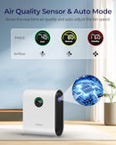 MOOKA AIR PURIFIERS ROOM UP TO 2500 FT² PM 2.5 DISPLAY MODE SLEEP 15DB - WHITE - Like New