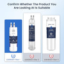 GLACIER FRESH Refrigerator Water Filter Compatible with W10295370A, EDR1RXD1 - Brand New