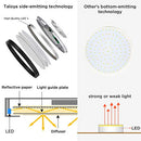TALOYA Flush Mount LED Ceiling, 36W 5000K Daylight, 15.8 Inch Two-Pack - White - Brand New