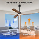 OBABALA 52 INCH CEILING FAN LIGHTS REMOTE CONTROLOUTDOOR 6 Speed, 35dB - Black - Like New