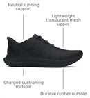 3026999 Under Armour Men's Charged Speed Swift 003 Black/Black/Black 10 - Like New