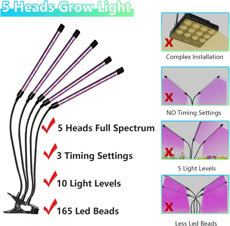 Gardguard Grow Light 80W 5 Heads Sunlight Full Spectrum, Timer, 5 Modes - Black - Like New