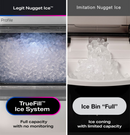 GE PROFILE OPAL 15" 33 LB COUNTERTOP ICE MAKER - BLACK STAINLESS STEEL - Like New