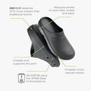 OOFOS OOCLOOG RECOVERY CLOG SIZE: MEN 11 WOMEN 13 BLACK - Like New