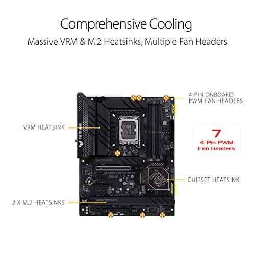 ASUS TUF GAMING Z790-PLUS WIFI D4 LGA 1700 (12TH & 13TH GEN) GAMING MOTHERBOARD - Like New